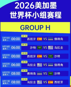 开云实时数据面板 运动员统计