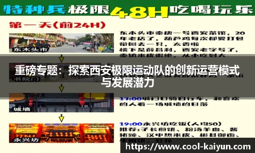 重磅专题：探索西安极限运动队的创新运营模式与发展潜力