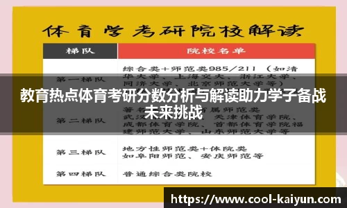教育热点体育考研分数分析与解读助力学子备战未来挑战