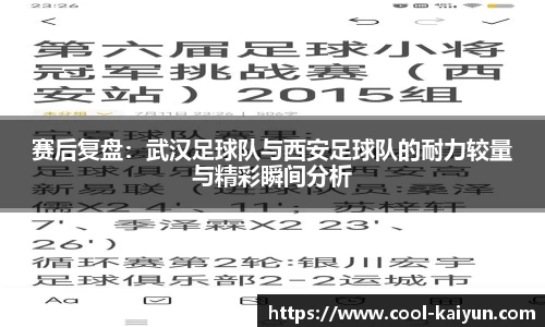 赛后复盘：武汉足球队与西安足球队的耐力较量与精彩瞬间分析